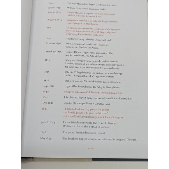 The Lost Sermons of C. H. Spurgeon Volume 1 Between 1851 and 1854 B&H Academic - Picture 6 of 9